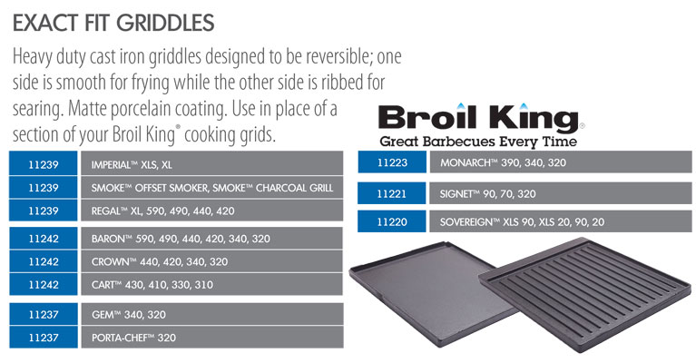 Broil King Griddle plates